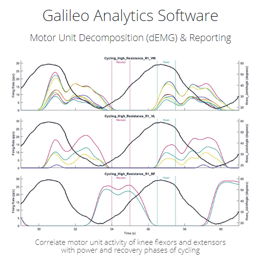 Galileo software1.png